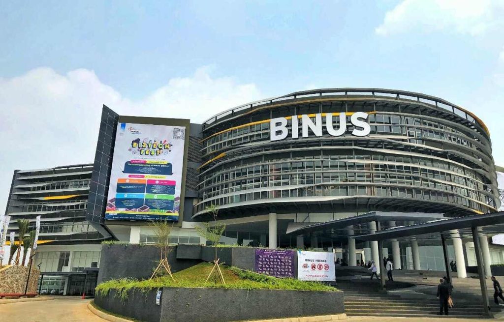 Universitas Swasta di Jakarta